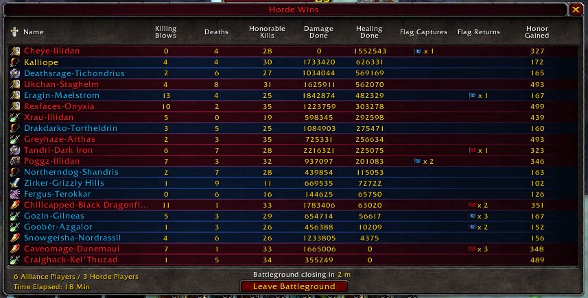 Polaris tops healing in WSG.png