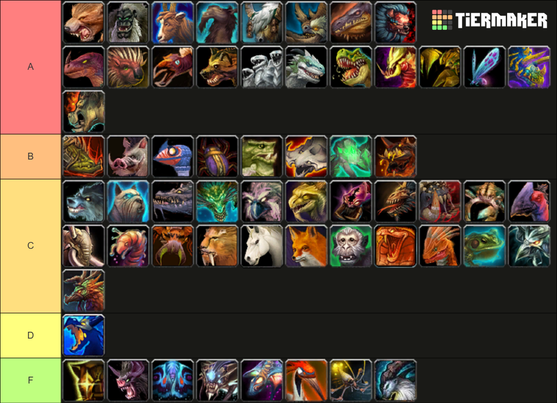 Hunter pet ability tier list.png